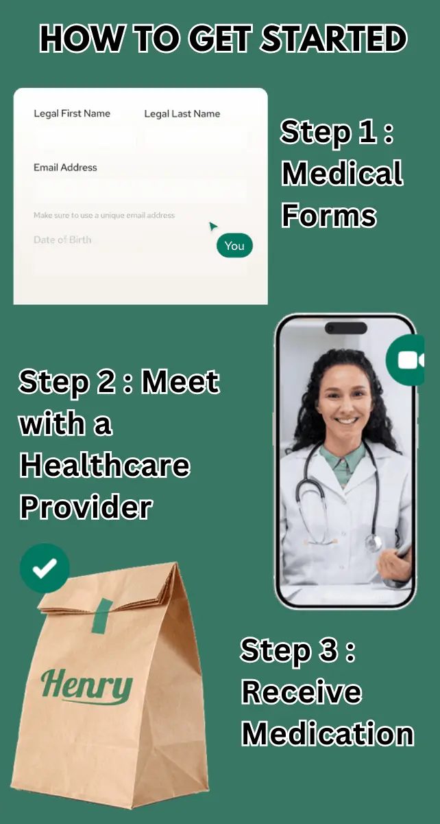 how to get started henry meds login